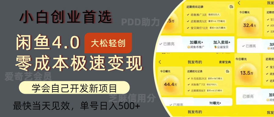 闲鱼0成本极速变现项目，多种变现方式，单号日入500+最新玩法-有渔有礼