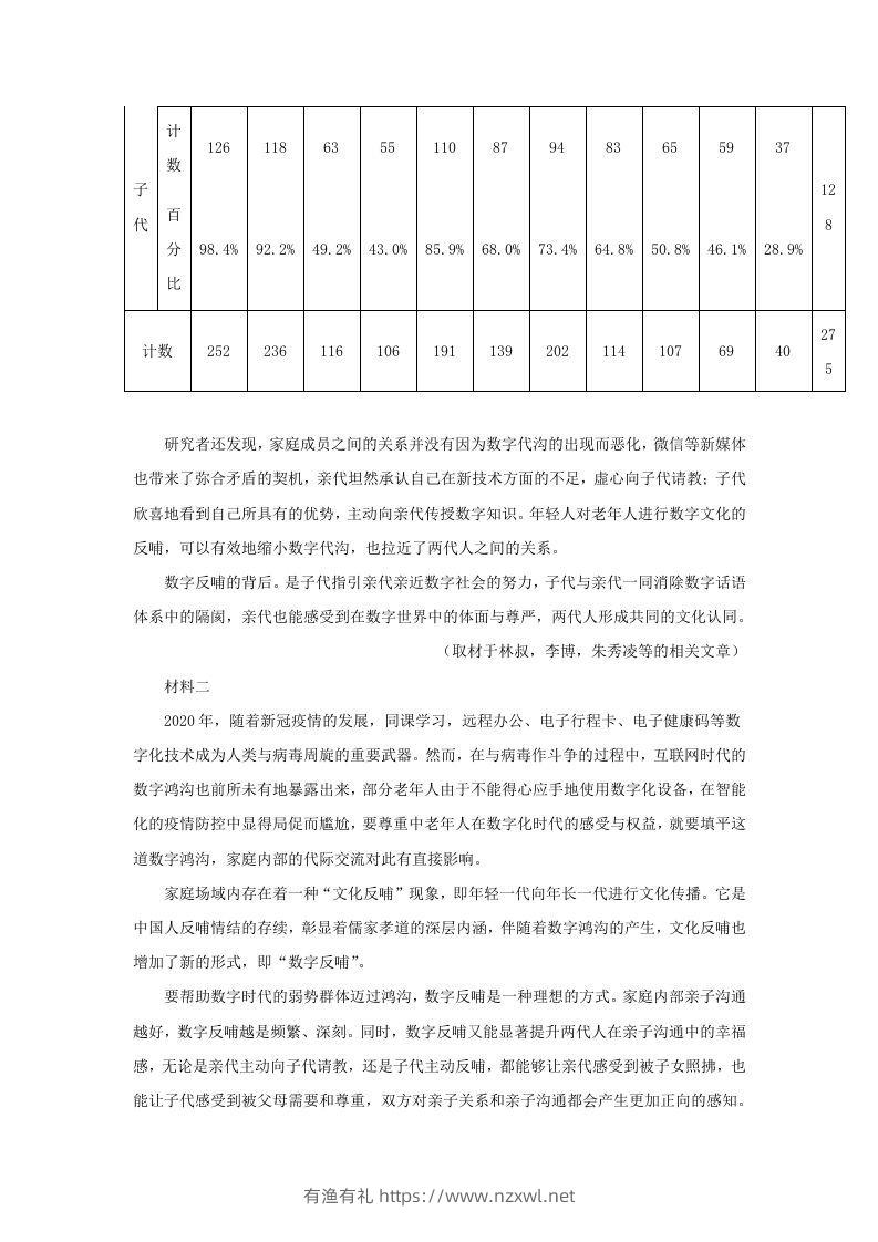图片[2]-2021-2022学年北京市东城区高三第一学期期末统一检测语文试卷及答案(Word版)-有渔有礼