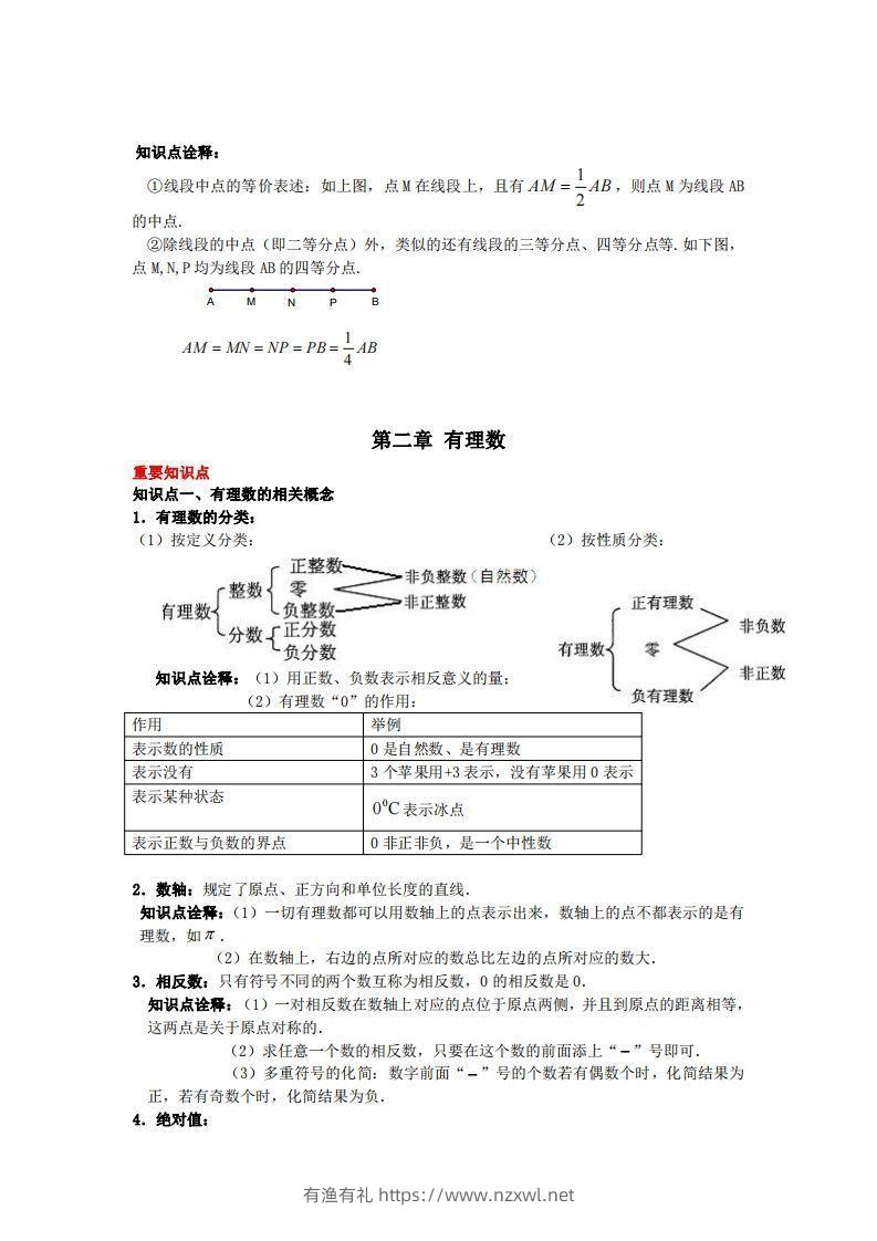 图片[3]-青岛版七年级上册数学知识点汇总-有渔有礼