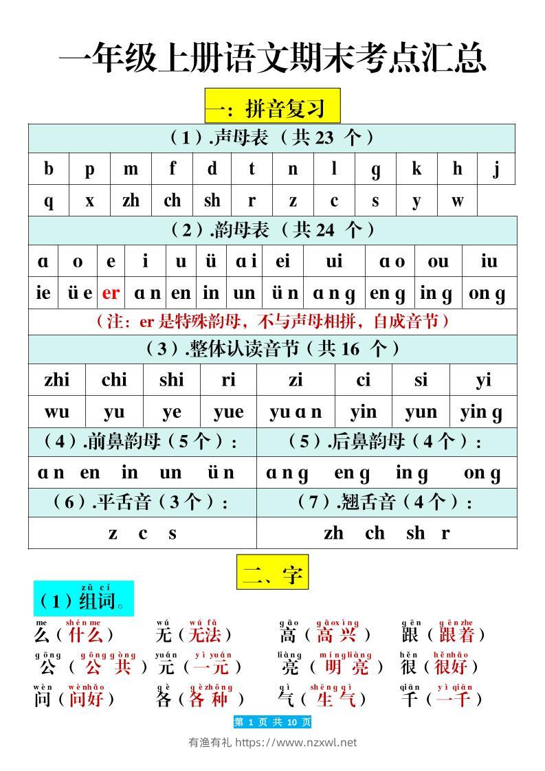 一年级上册语文期末考点汇总（10页）-有渔有礼