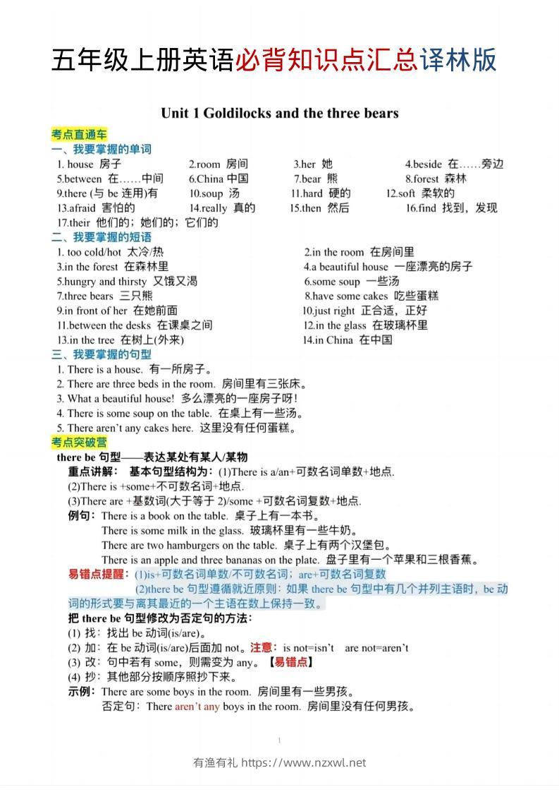 五年级上英语必背知识单《译林版》-有渔有礼