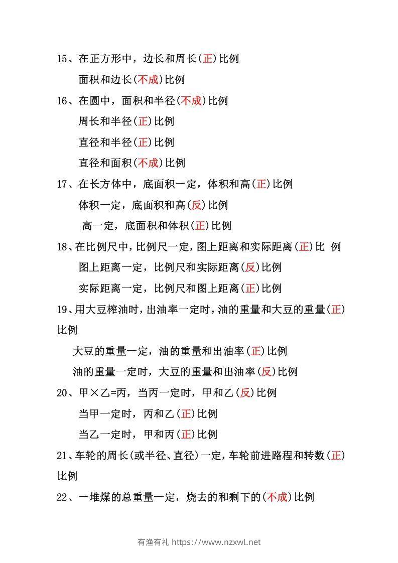 图片[3]-六年级下册数学正反比例专项练习-有渔有礼