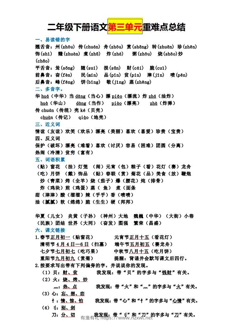 图片[3]-二下语文全册知识点-有渔有礼