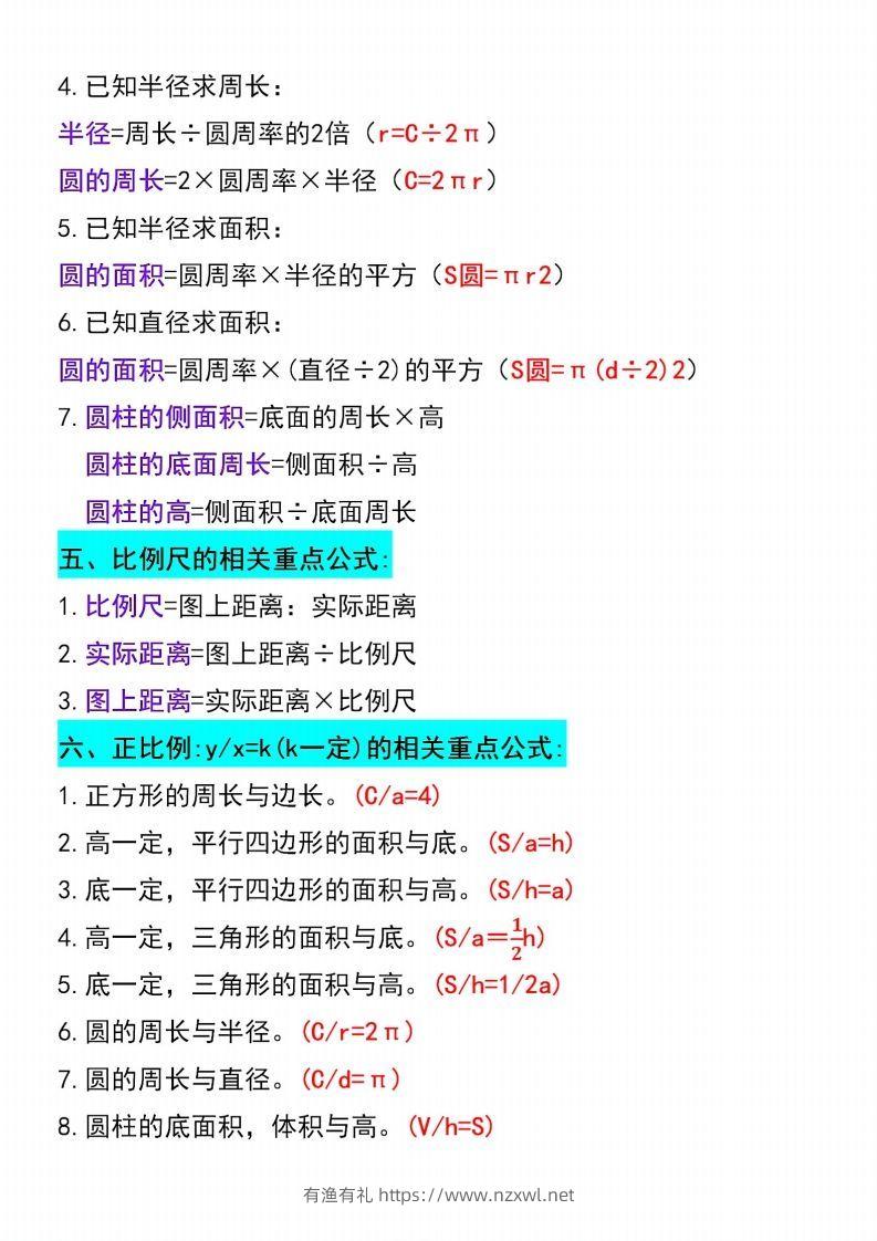 图片[2]-六年级下册数学必背重点公式汇总-有渔有礼