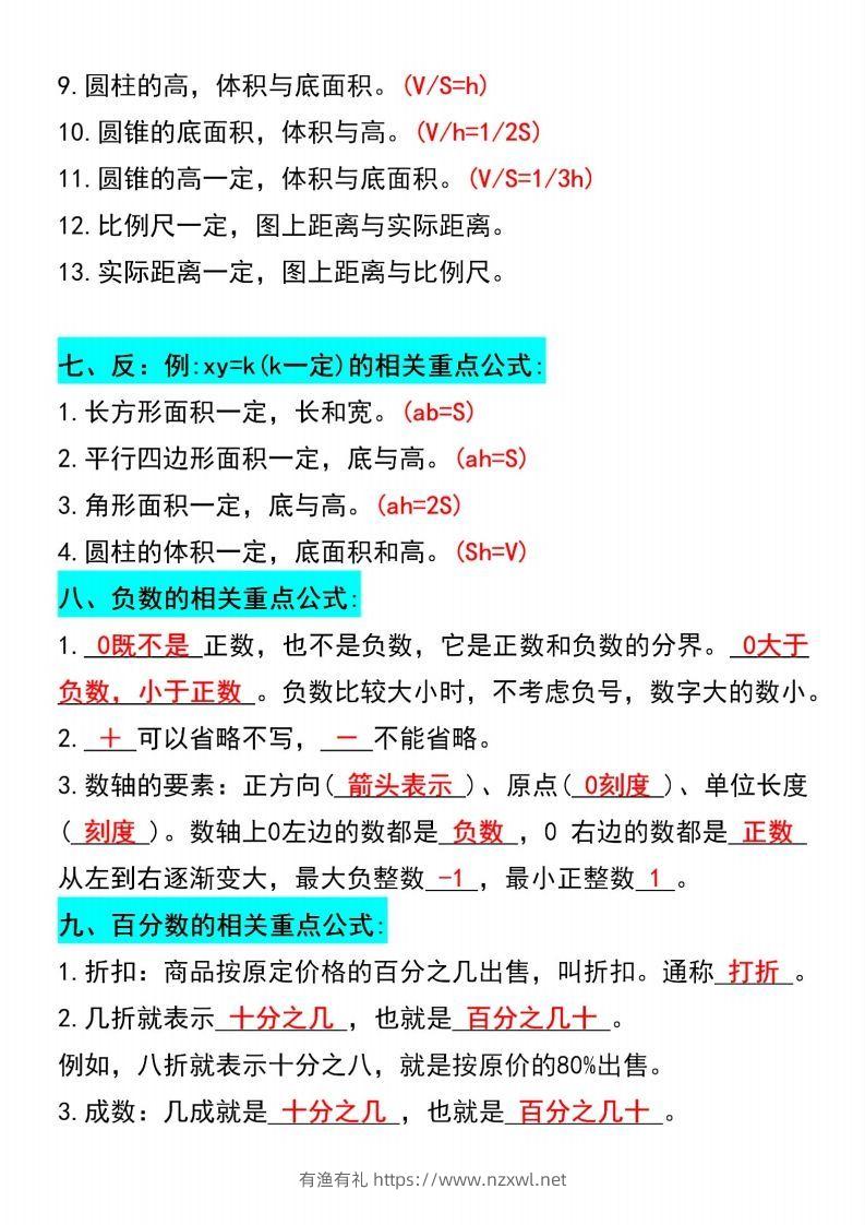 图片[3]-六年级下册数学必背重点公式汇总-有渔有礼