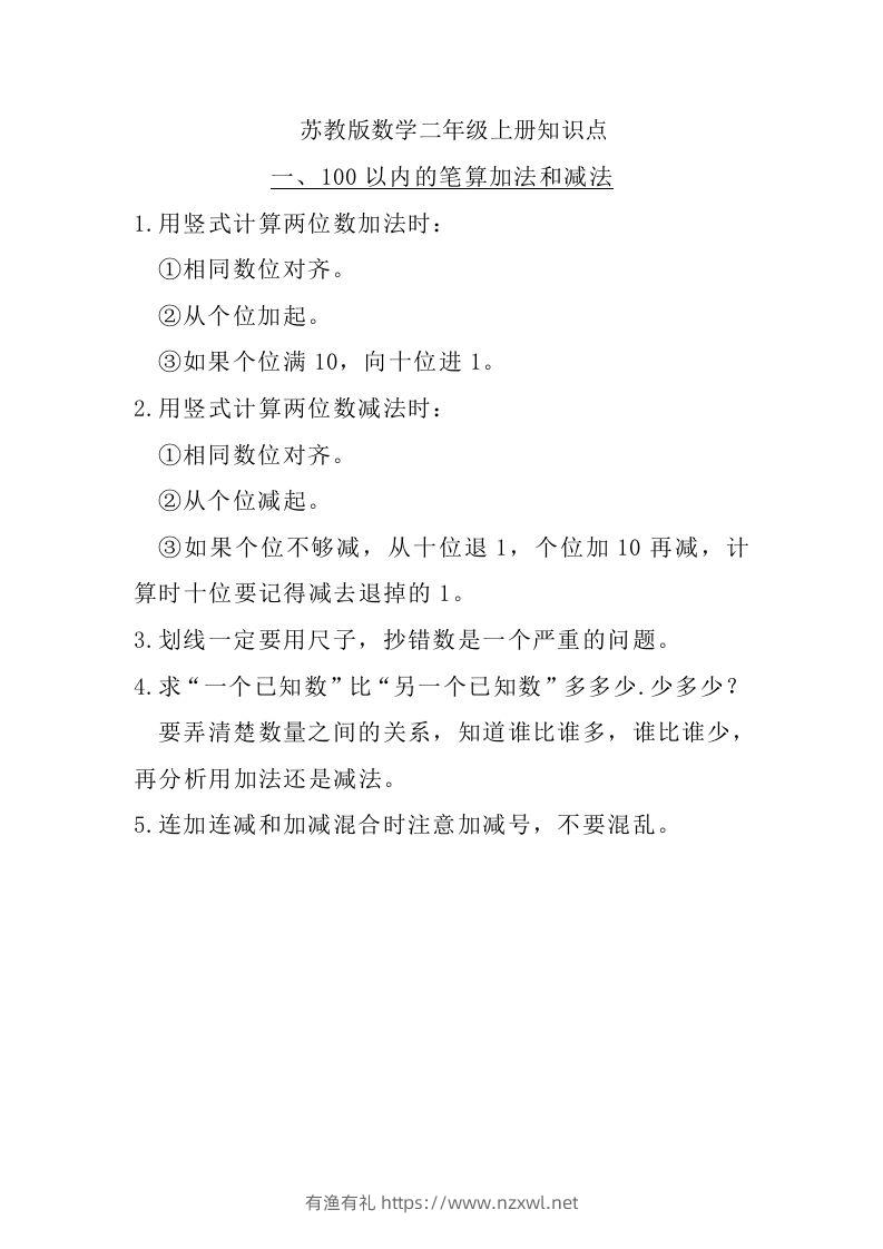 二上苏教数学知识点汇总预习-有渔有礼