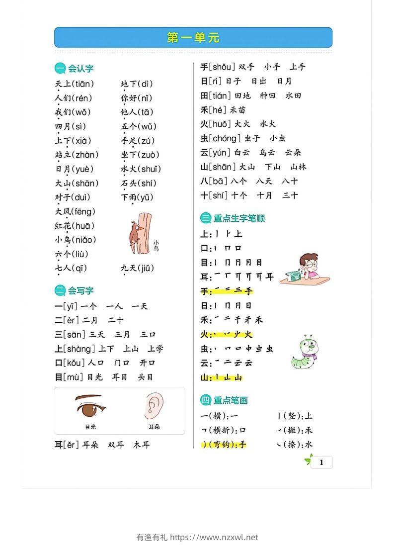 一上语文必考梳理-有渔有礼
