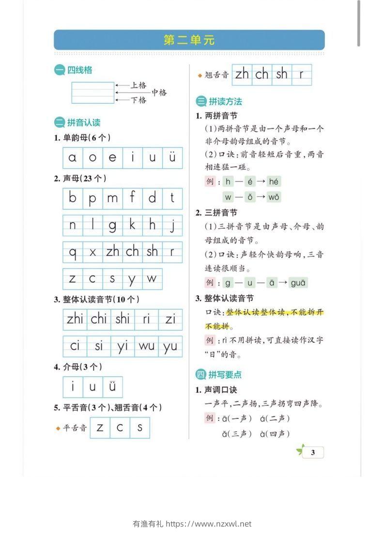 图片[3]-一上语文必考梳理-有渔有礼