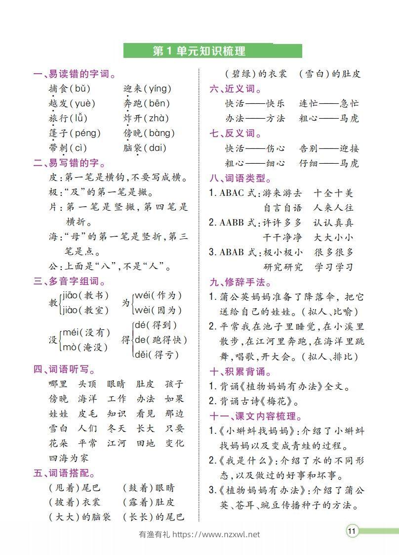 二上语文单元知识梳理-有渔有礼