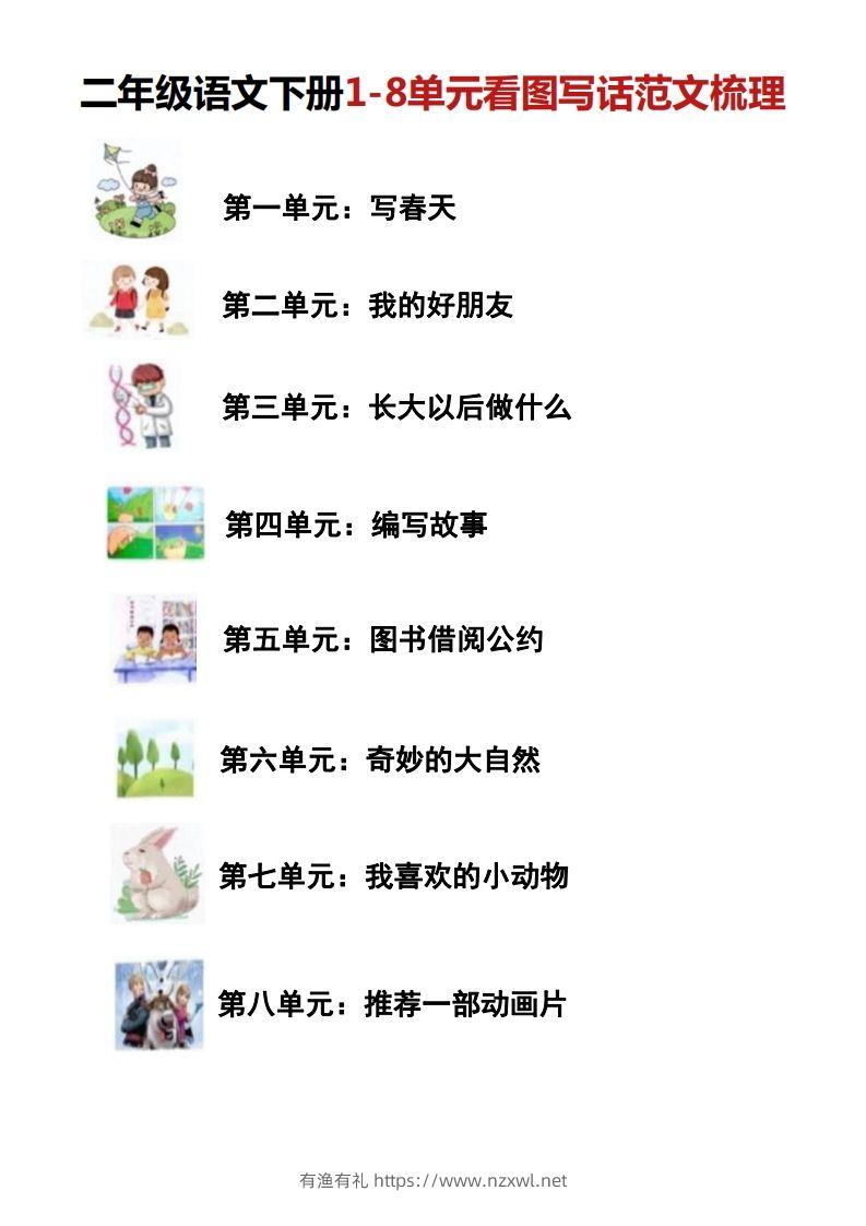 二年级语文下册1-8单元看图写话范文梳理-有渔有礼