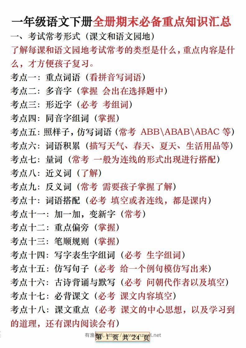 期末复习重点知识汇总一下语文-有渔有礼