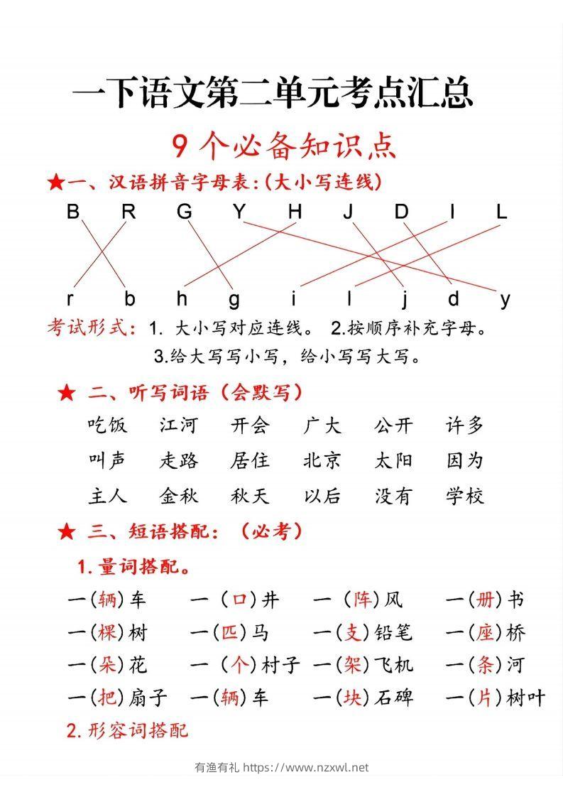 一下语文第二单元10个必备知识点-有渔有礼