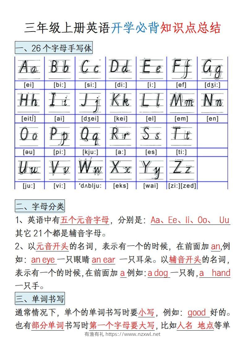 三上英语知识点归纳总结（全国通用版）-有渔有礼