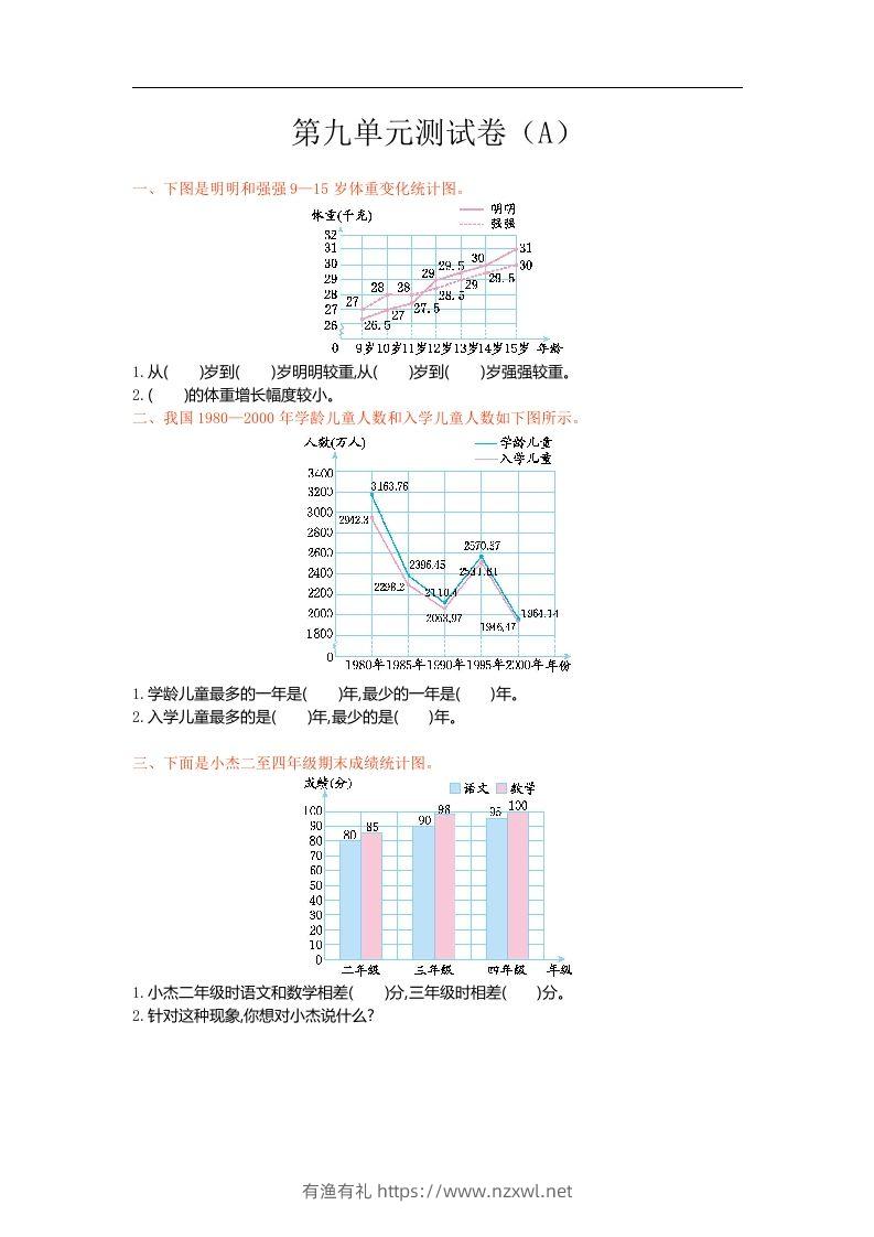 五上54制青岛版数学第九单元检测卷.1-有渔有礼