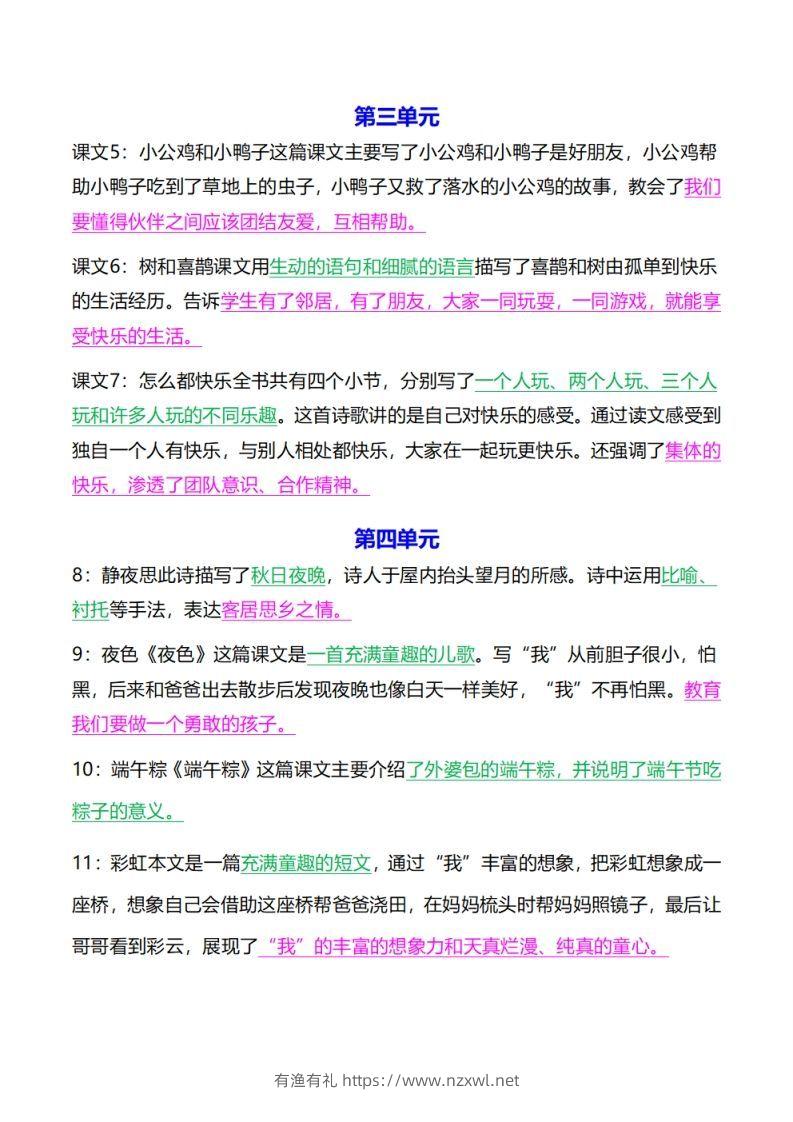 图片[2]-《中心思想背诵》一下语文-有渔有礼