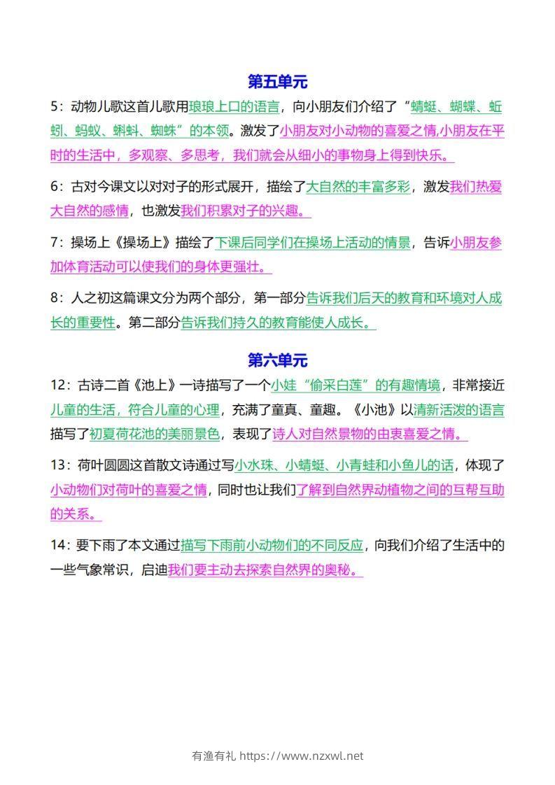 图片[3]-《中心思想背诵》一下语文-有渔有礼