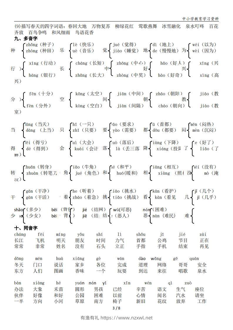 图片[3]-一年级语文下册复习资料(全面、经典)-有渔有礼