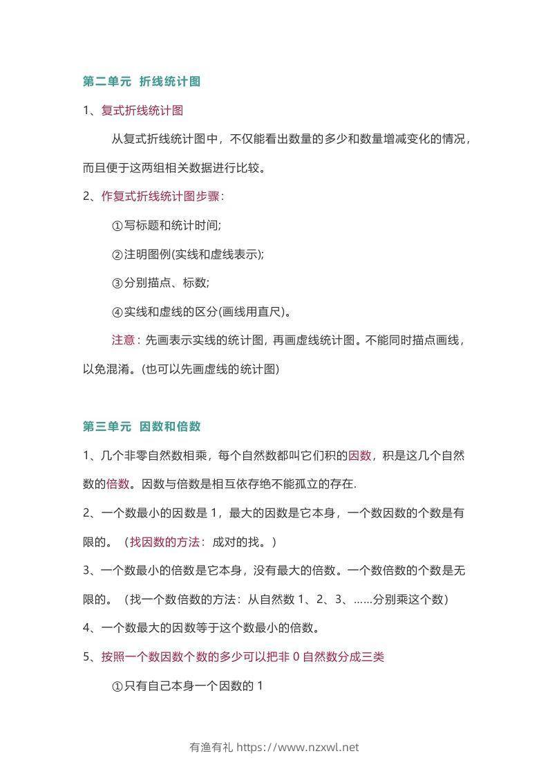 图片[3]-苏教版数学5年级下册数学知识点-有渔有礼