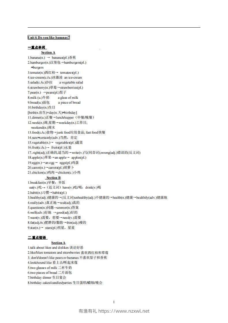 6.人教版七年级上英语Unit6复习提纲-有渔有礼
