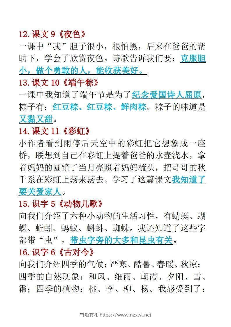 图片[3]-一年级下册语文重点考点汇总（复习必备）-有渔有礼