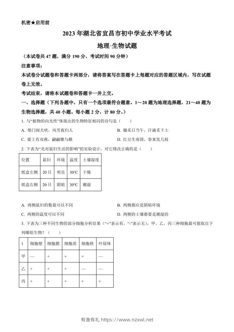 2023年湖北省宜昌市中考生物真题（空白卷）-有渔有礼
