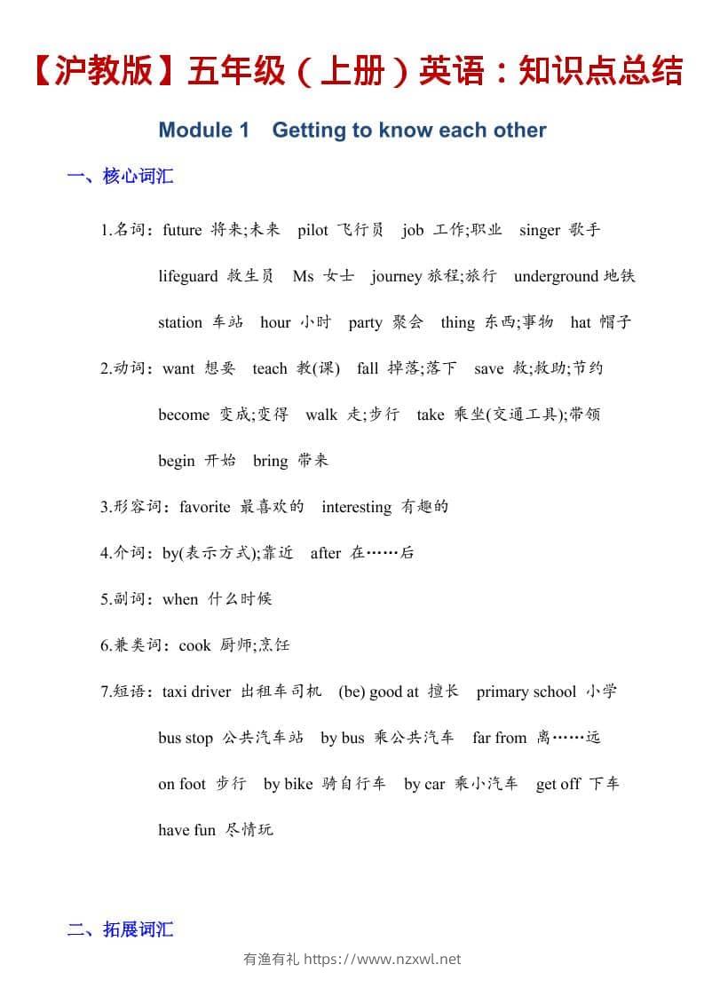 五年级上英语知识点总结《沪教版》-有渔有礼