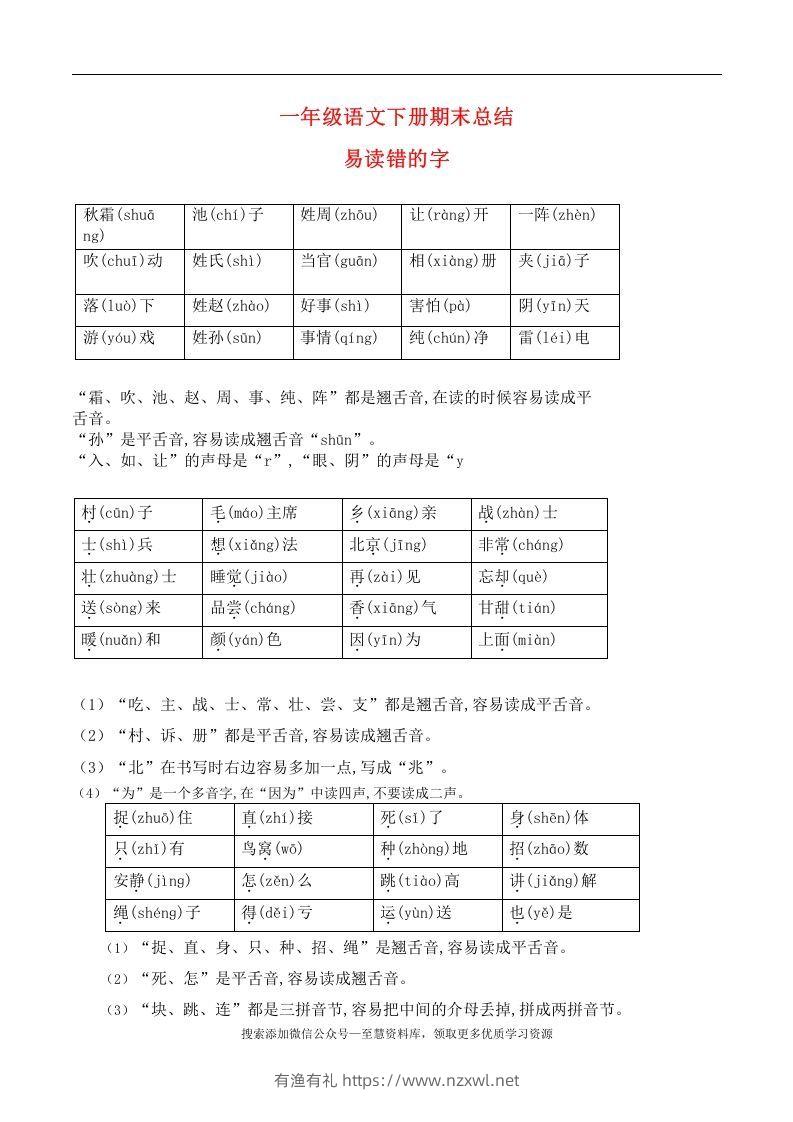 一年级语文下册期末总结—易读（写）错的字-有渔有礼