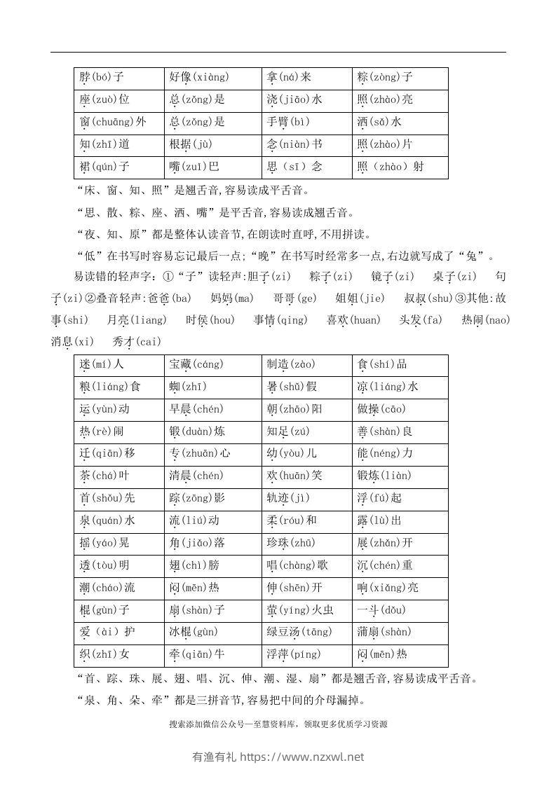 图片[2]-一年级语文下册期末总结—易读（写）错的字-有渔有礼