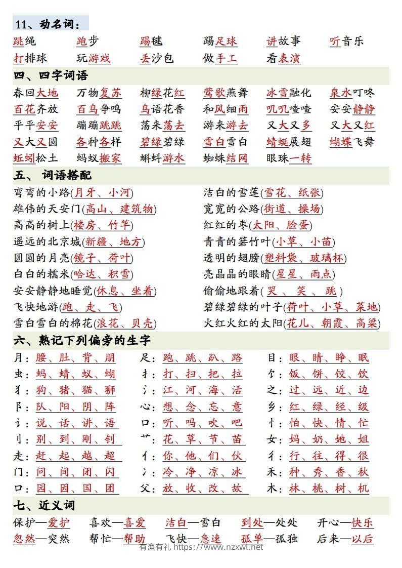 图片[3]-1.27一年级下册语文全册重点知识预习汇总-有渔有礼