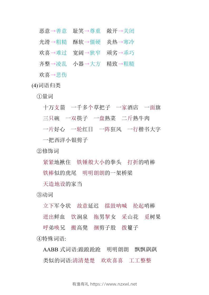 图片[3]-五年级语文下册02.第二单元知识小结（部编版）-有渔有礼