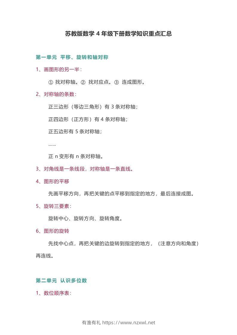 苏教版数学4年级下册数学知识点-有渔有礼