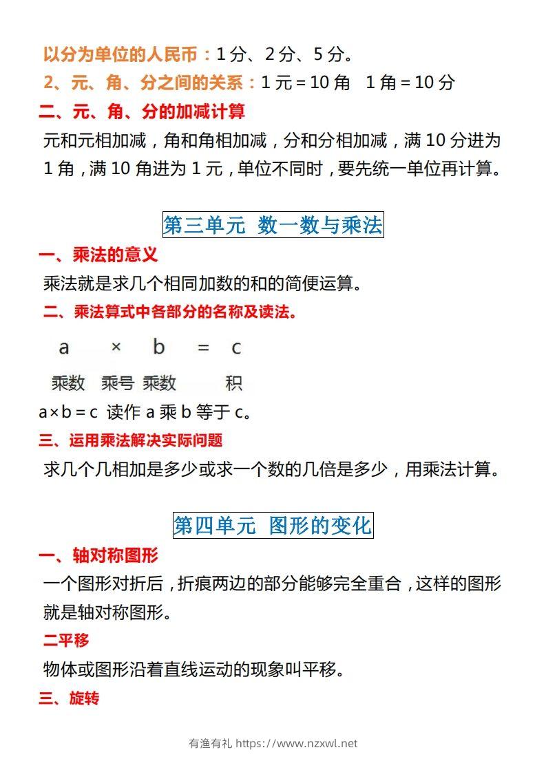 图片[2]-【北师大】二上数学重点知识点汇总预习-有渔有礼