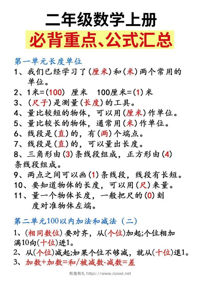 二上数学必背重点知识汇总精编人教版-有渔有礼