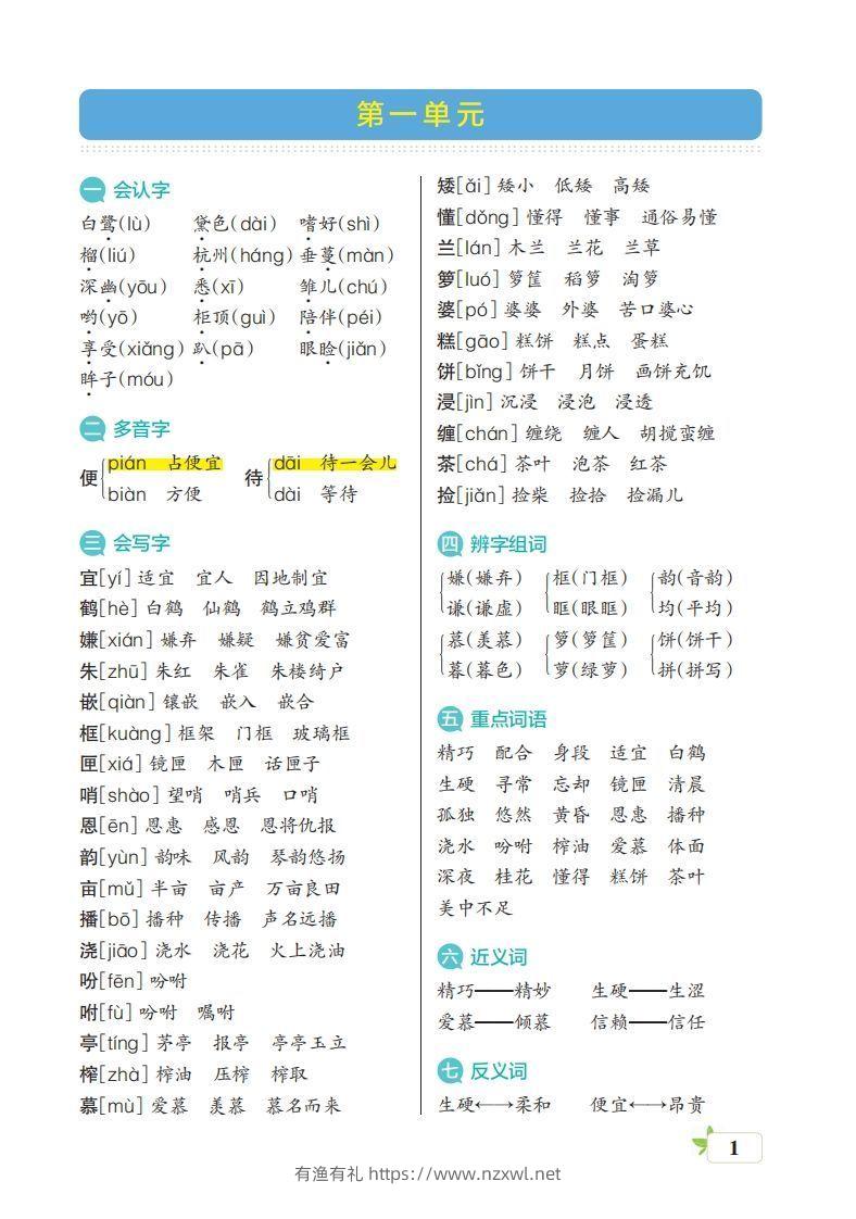 五上语文期末（核心考点梳理）-有渔有礼