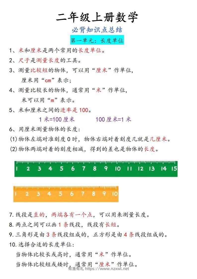 图片[3]-【二上】数学必背汇总-有渔有礼