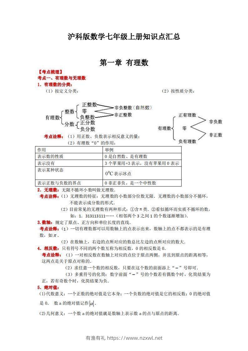 沪科版数学七年级上册知识点汇总-有渔有礼