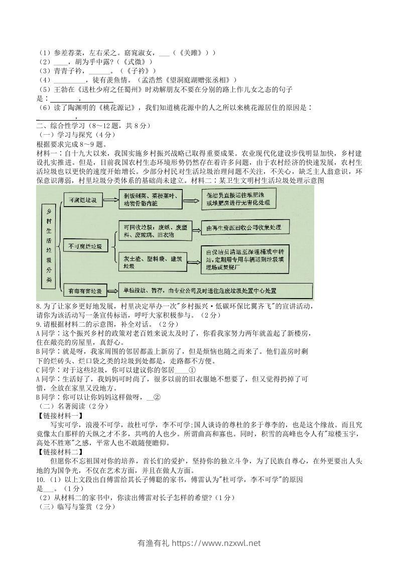 图片[2]-2021-2022学年云南省昭通市绥江县八年级下学期期中语文试题及答案(Word版)-有渔有礼