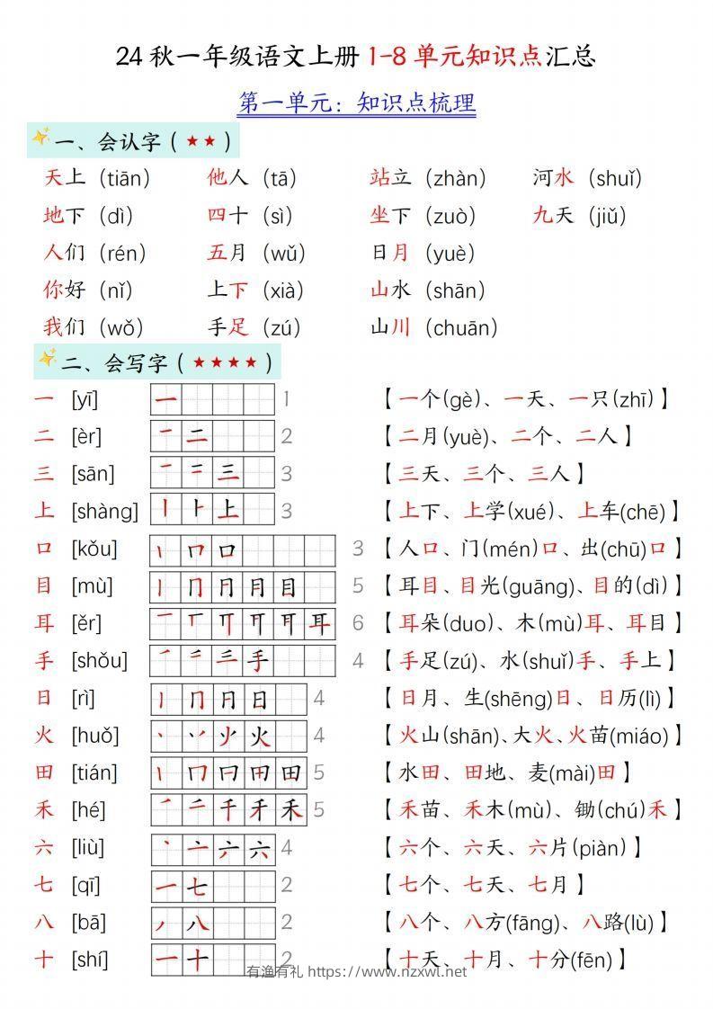 24新版一年级语文上册1-2单元知识点汇总-有渔有礼