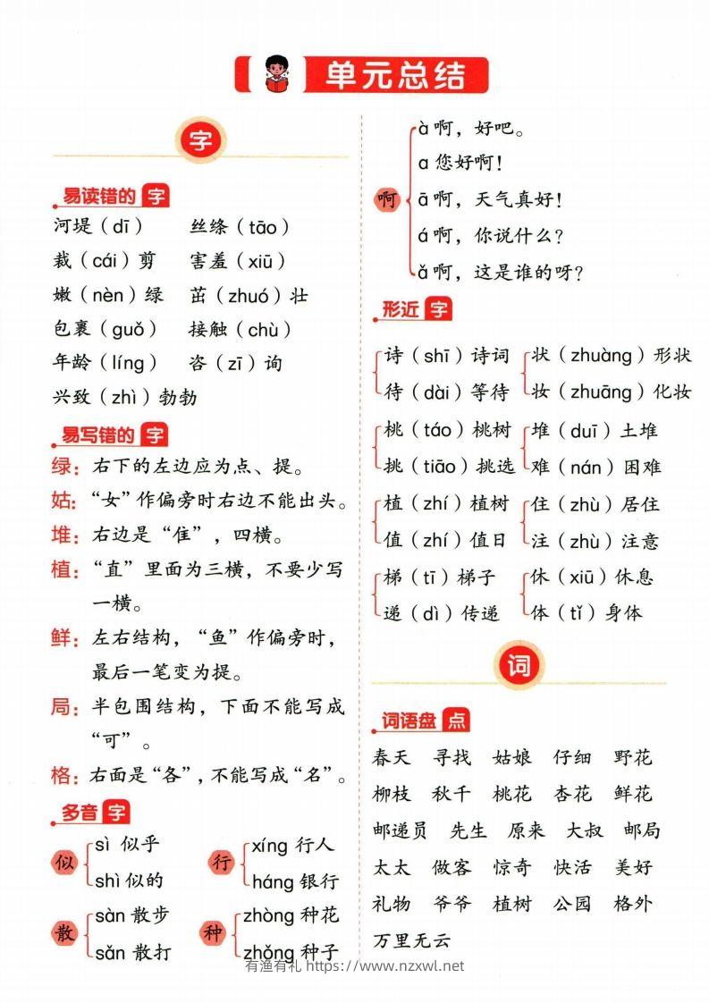 ❤二年级下册语文单元总结-有渔有礼