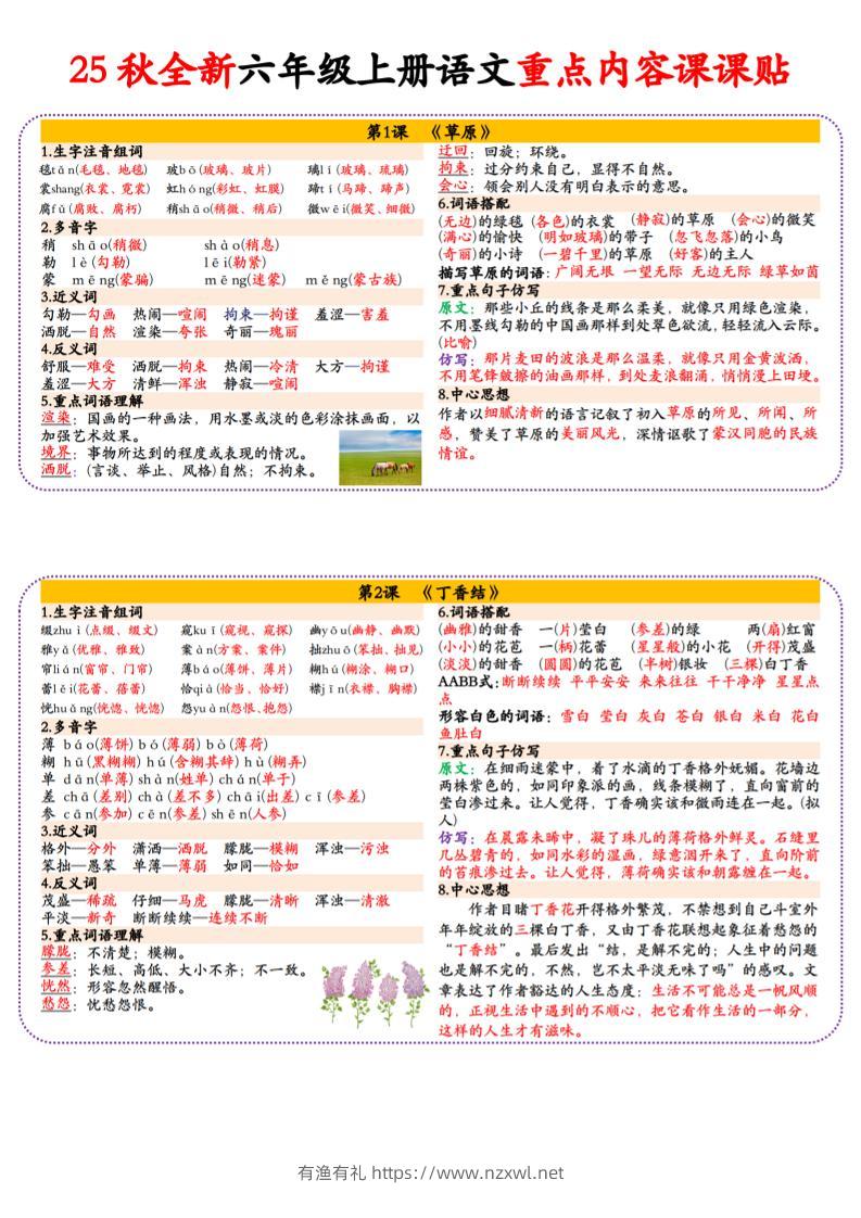 25秋全新六年级上册语文重点内容课课贴（18页）-有渔有礼