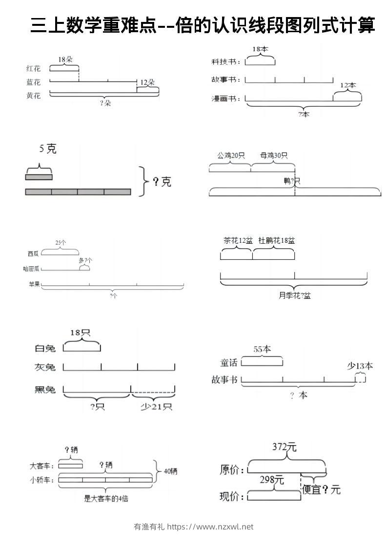 三上《数学倍的认识线段图列式计算》-有渔有礼