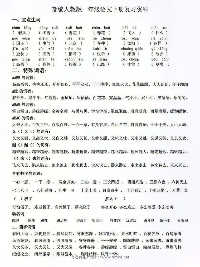 人教版一年级语文下册复习资料-有渔有礼