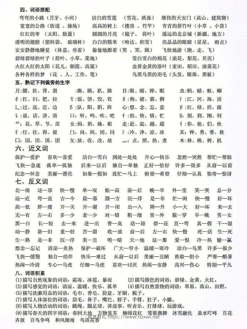 图片[2]-人教版一年级语文下册复习资料-有渔有礼