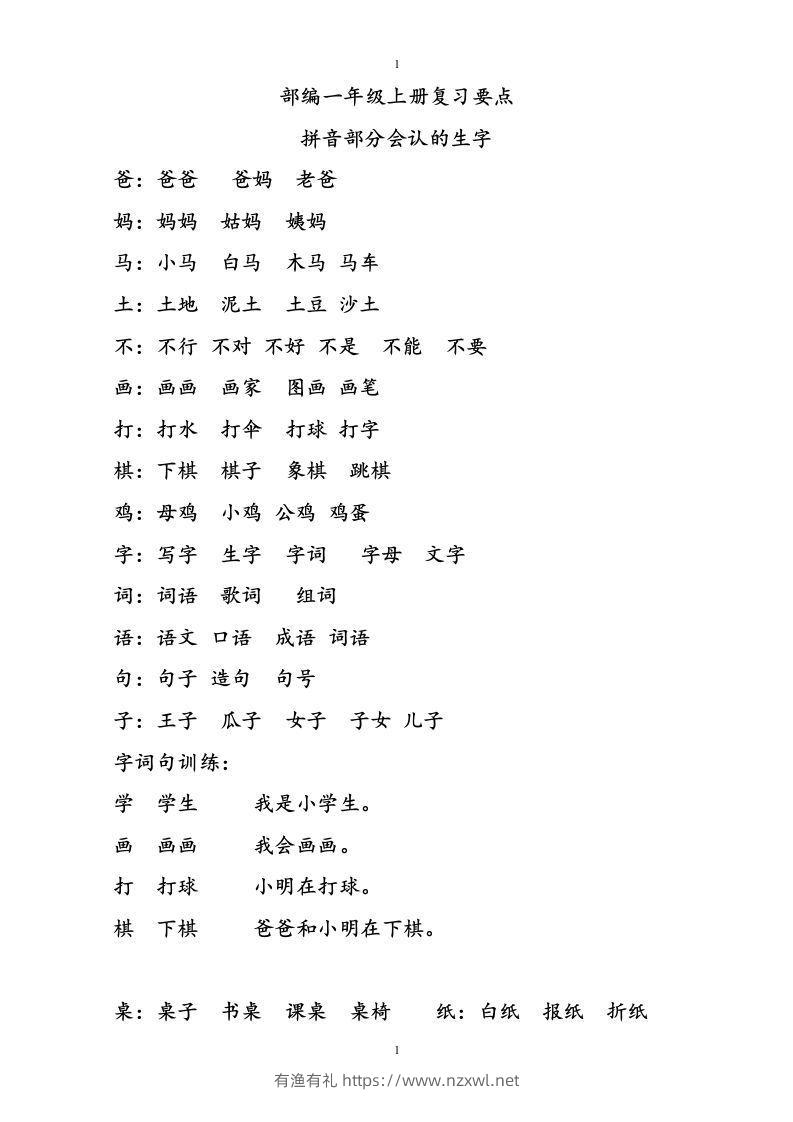 部编版一年级语文上册复习知识点汇总-有渔有礼