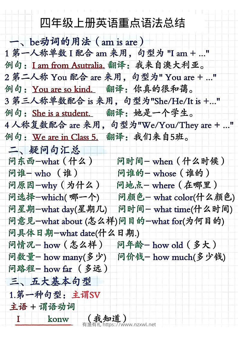 四年级上人教PEP版英语重点语法总结-有渔有礼