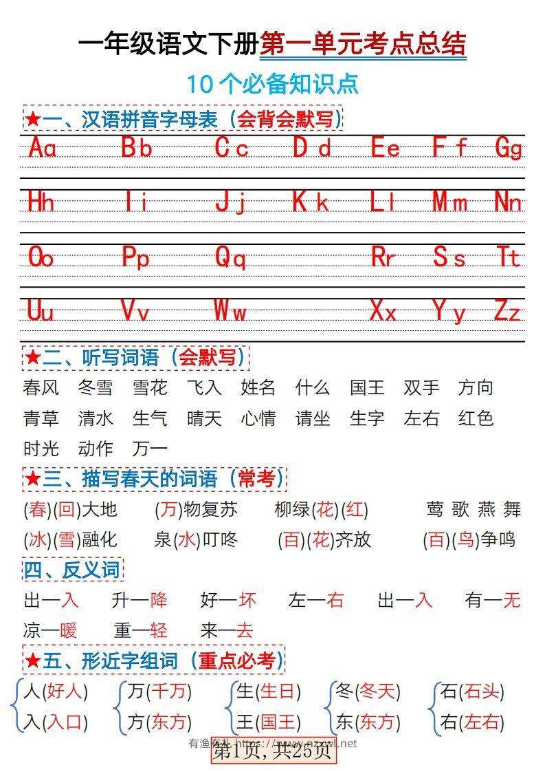 ★3.7一年级语文下册1-4单元考点总结-有渔有礼
