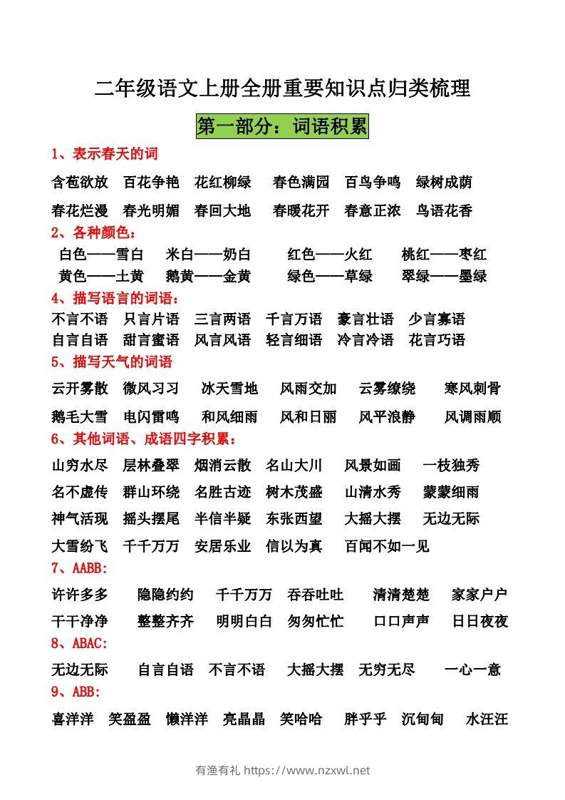 二年级语文上册全册重要知识点归类梳理11_Password_Removed-有渔有礼