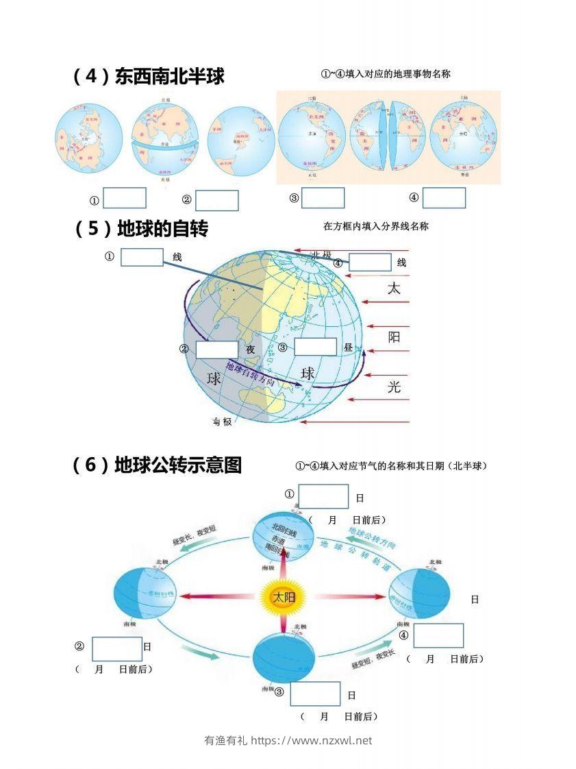 图片[2]-七上地理18个重点图填空训练-有渔有礼