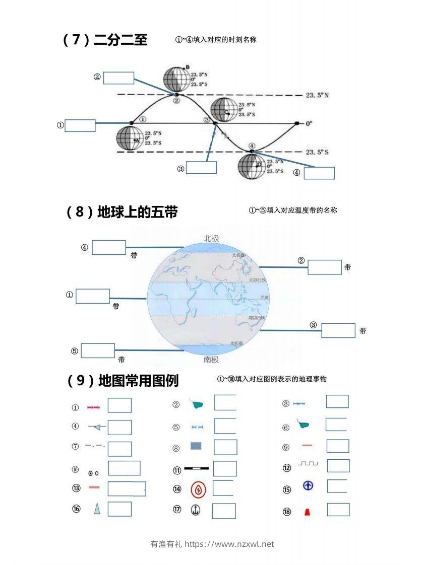 图片[3]-七上地理18个重点图填空训练-有渔有礼
