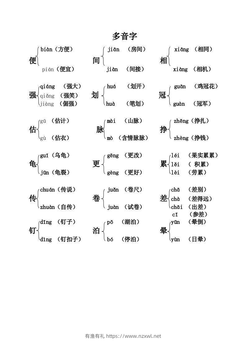 五上语文期末：课本内多音字汇总-有渔有礼